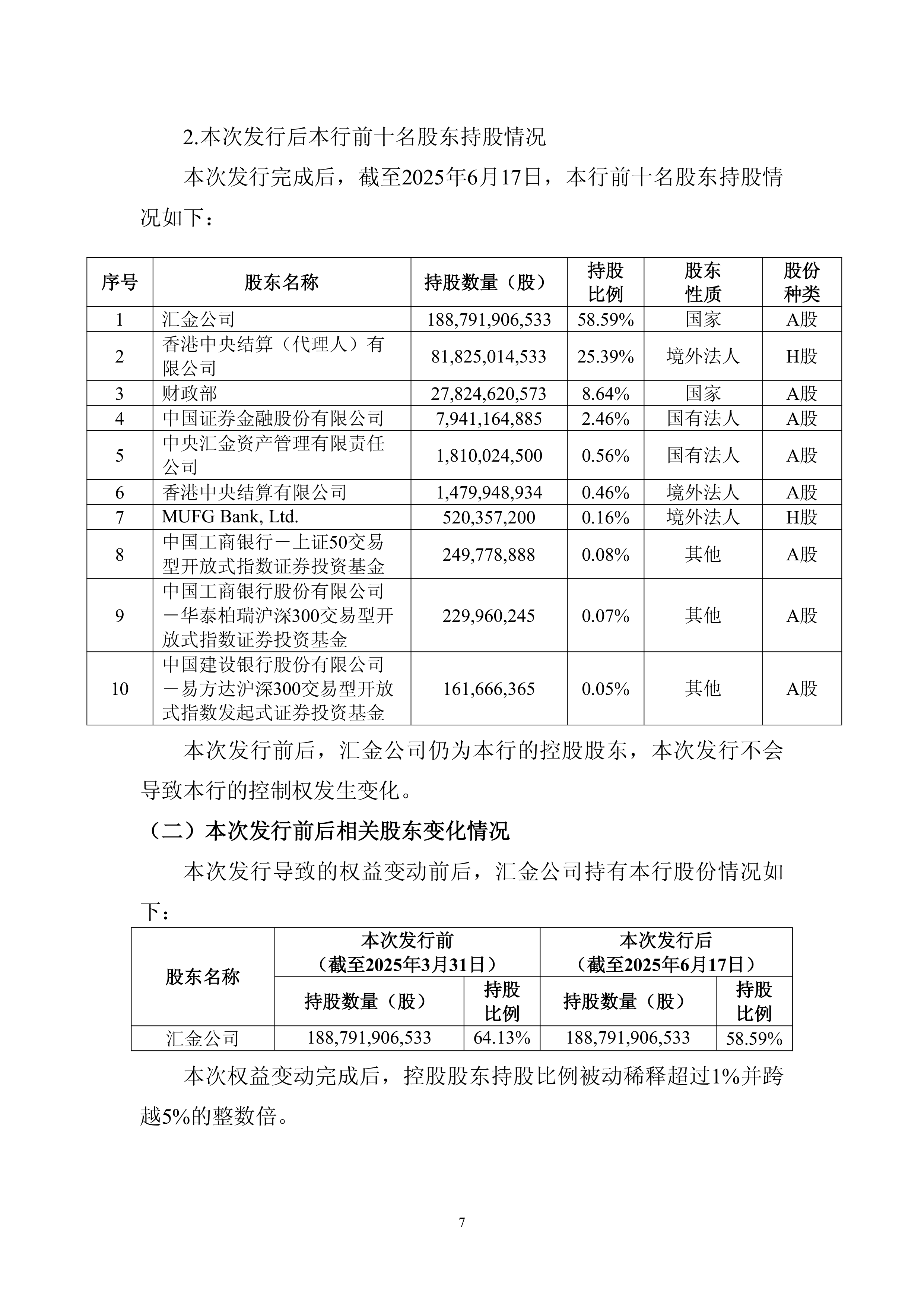 公告速递：南方定元中短债债券基金限制大额申购、定投和转换转入业务