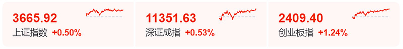 8月28日盟升转债上涨1.24%，转股溢价率13.97%