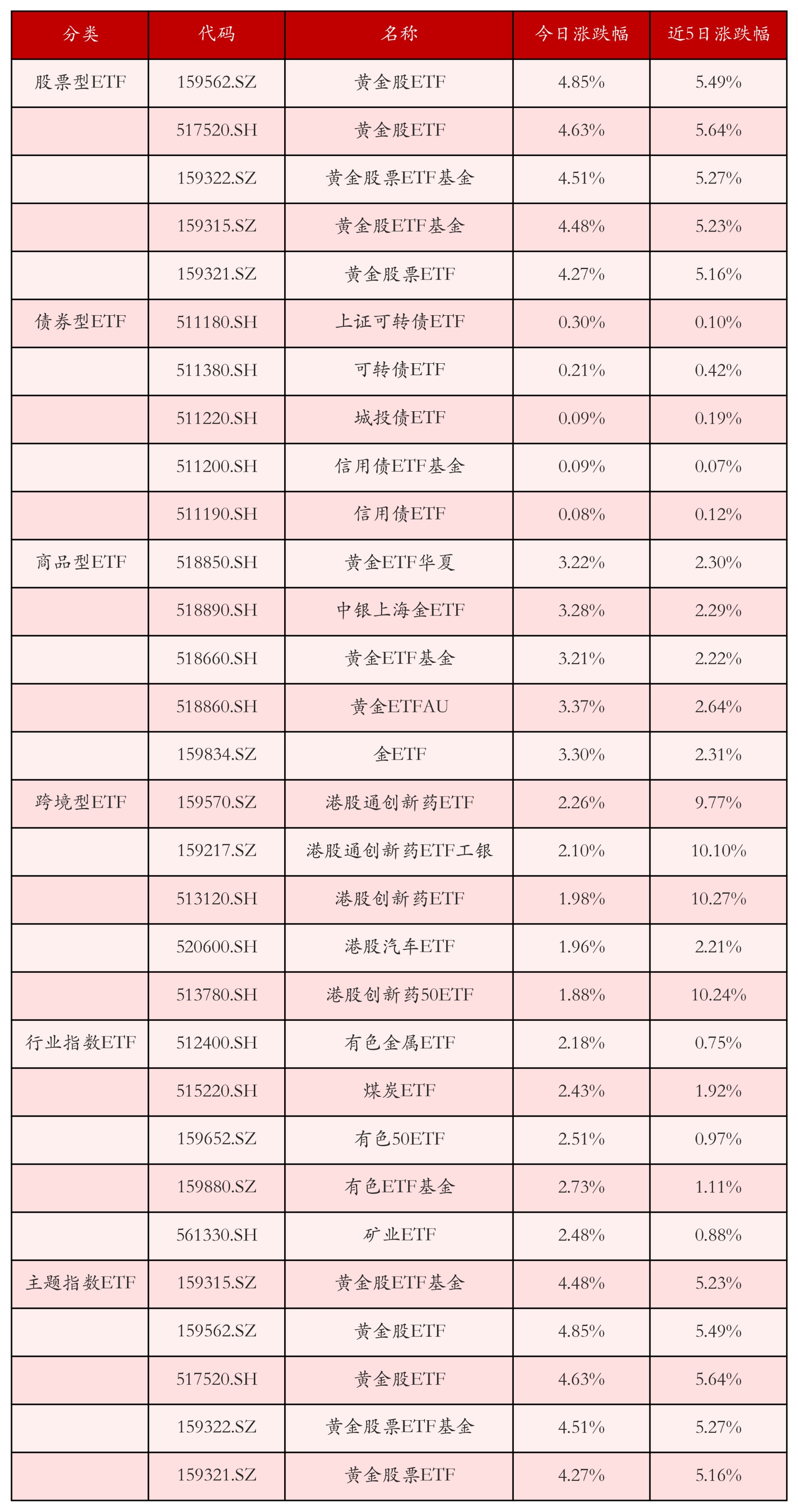 8月28日盟升转债上涨1.24%，转股溢价率13.97%
