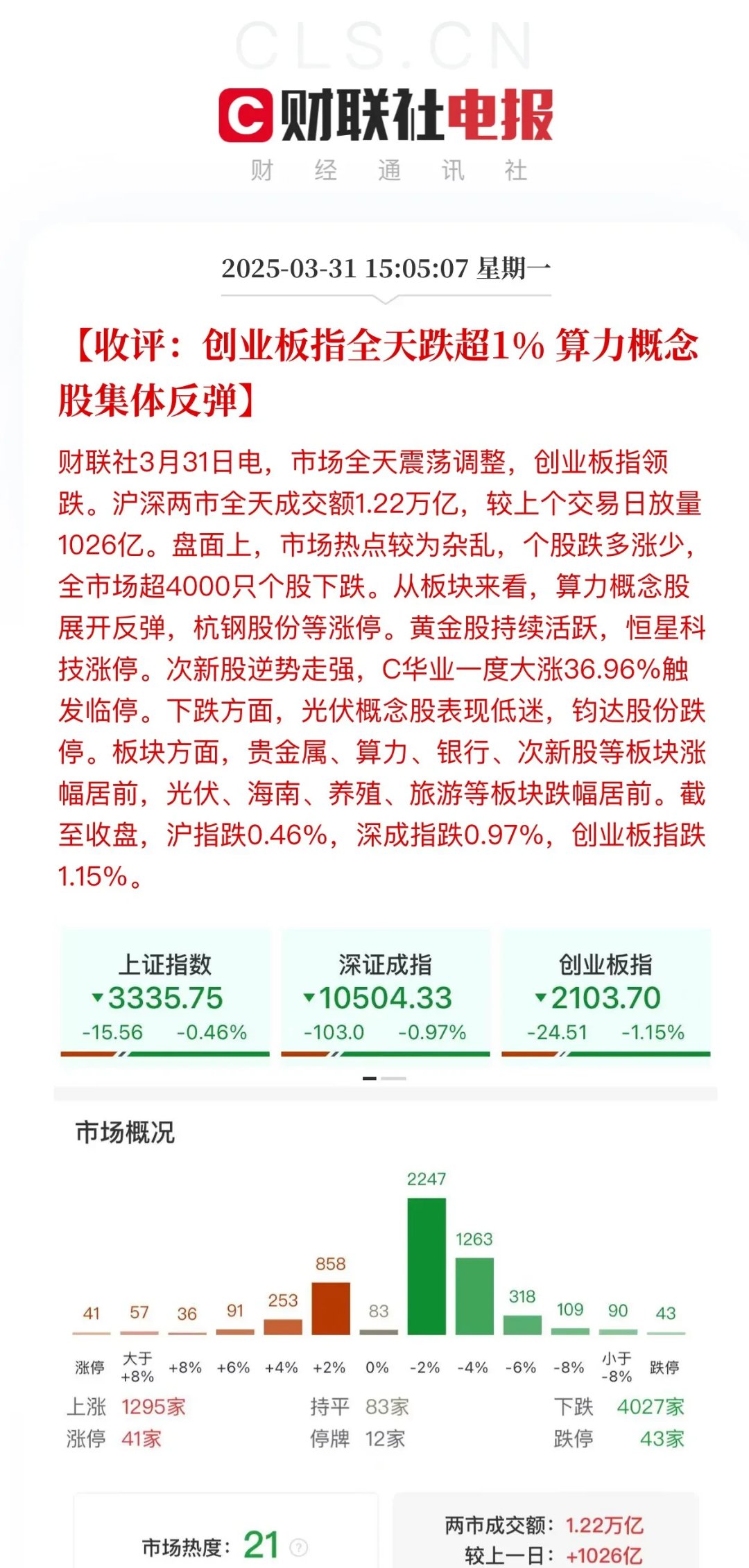 8月28日利扬转债上涨2.91%，转股溢价率15.61%