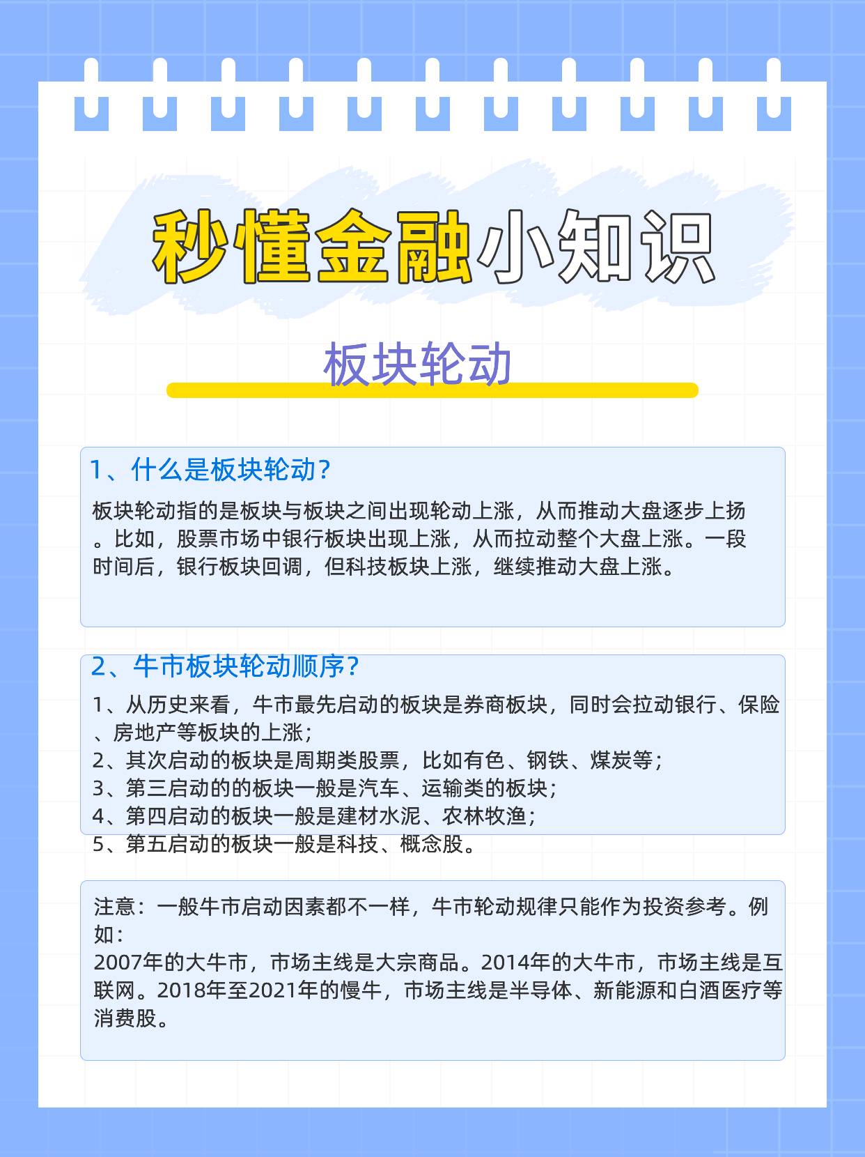 A股缩量震荡 题材板块快速轮动
