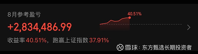 8月28日浩瀚转债下跌0.28%，转股溢价率40.51%