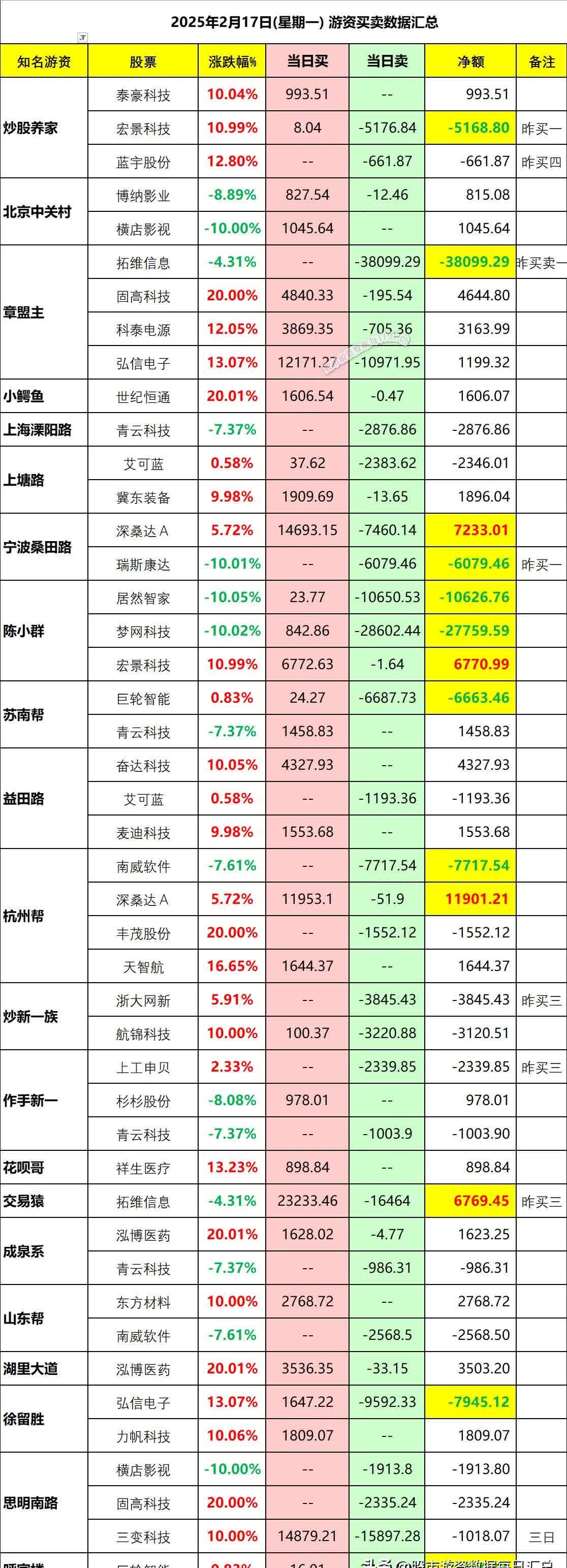 8月28日浩瀚转债下跌0.28%，转股溢价率40.51%