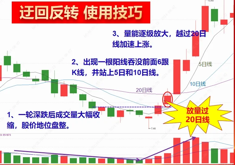 A股并购重组多点开花 产业并购瞄准新兴赛道