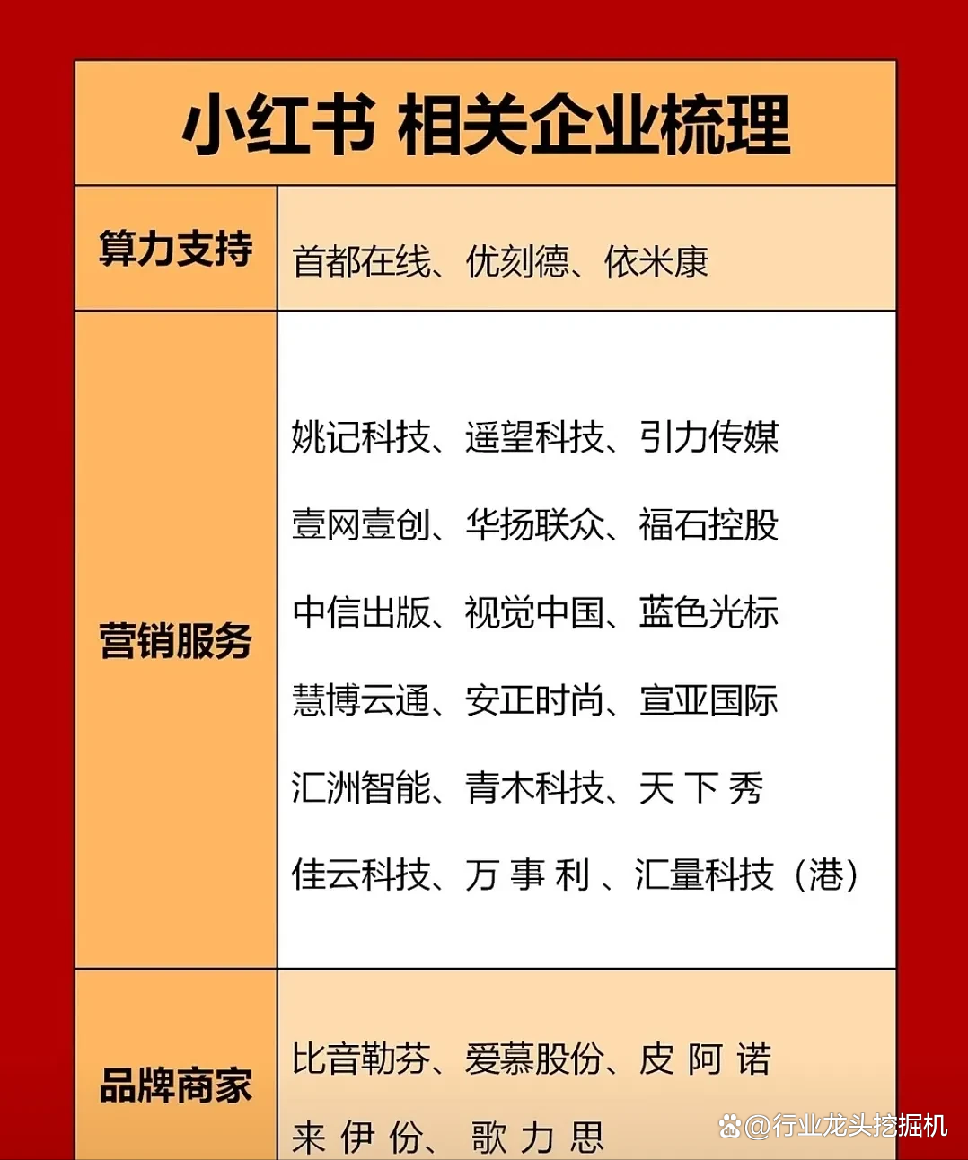 从数字化到智能化！金盘科技战略聚焦AI赋能与全球产业布局