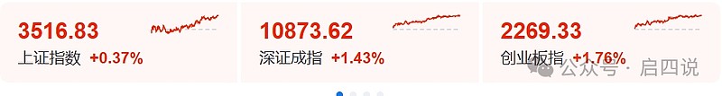 9月4日汇通转债下跌0.49%，转股溢价率58.35%