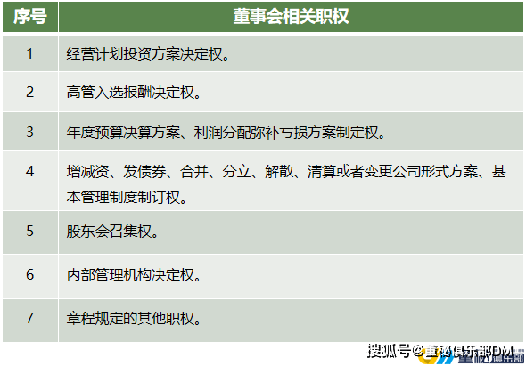 飞鹿股份回应市场关切：公司治理结构稳定