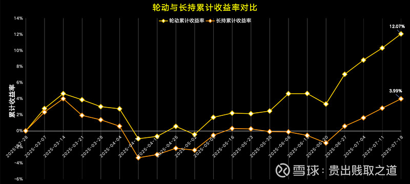9月4日闻泰转债下跌1.32%，转股溢价率34.44%