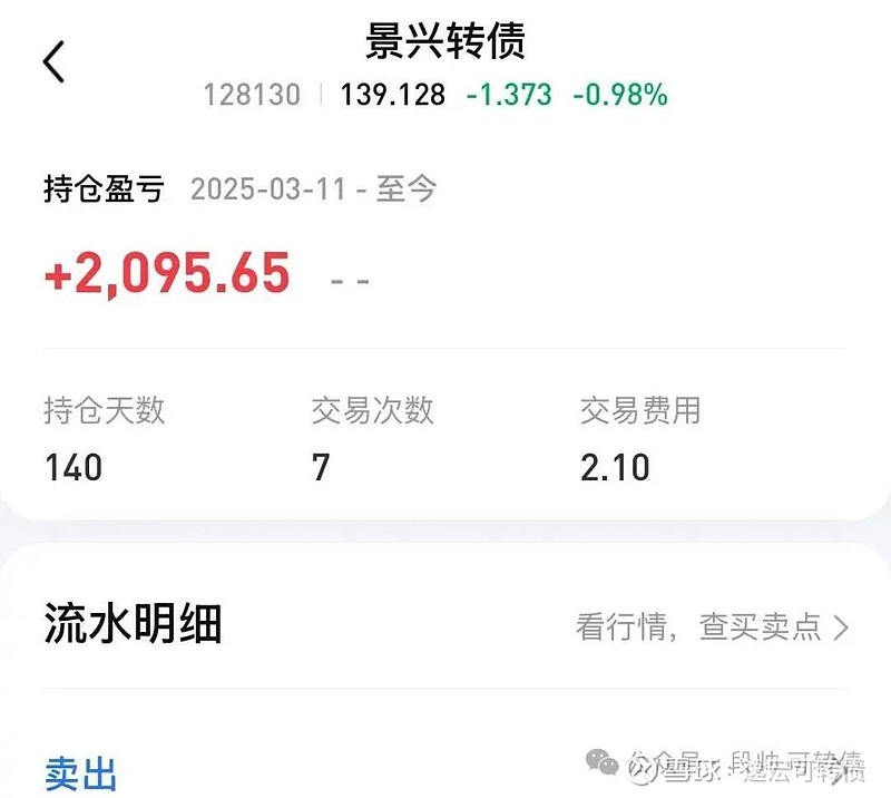 9月4日金23转债上涨0.12%，转股溢价率122.15%