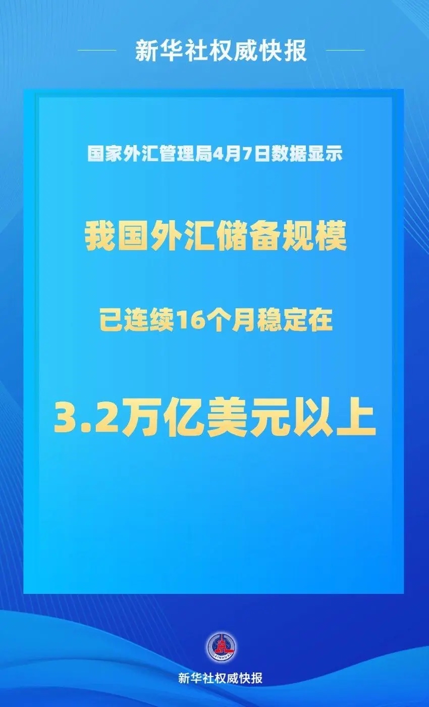 8月末我国外储规模环比上升