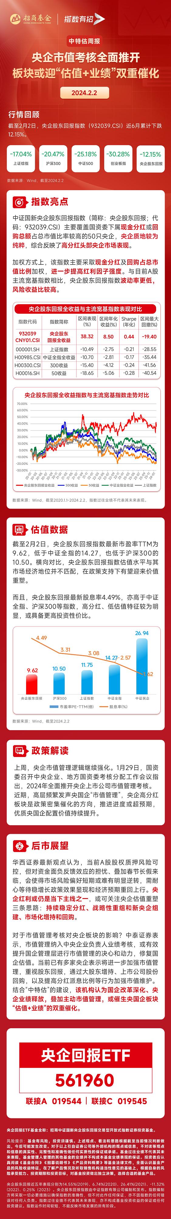 丰富市值管理“工具箱” 央企上市公司加力提质