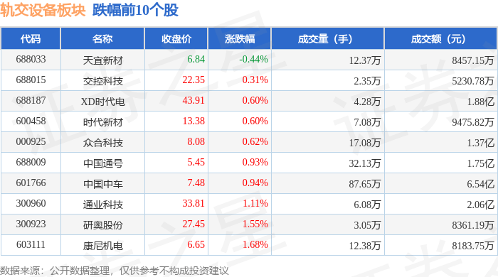 今日申购：交大铁发