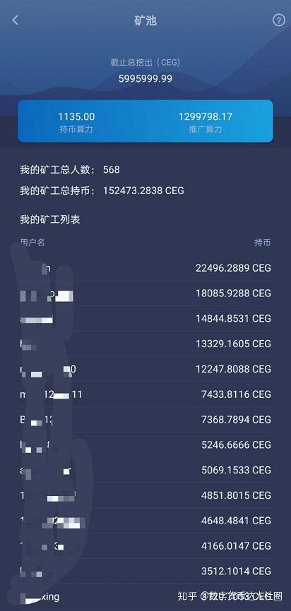 算力热度持续攀升，如何“扩容”？