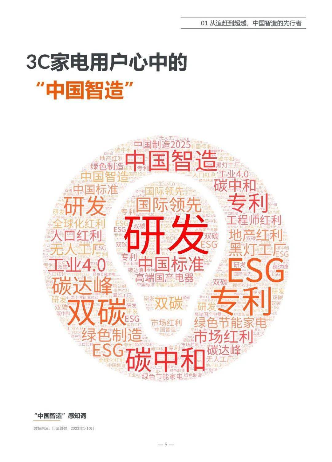 综述｜柏林国际消费电子展上吹起“中国智造”风