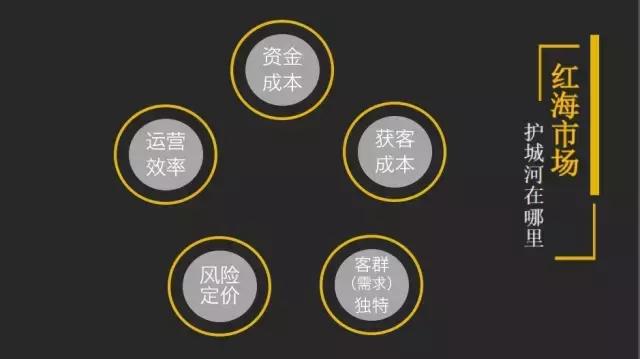 中小银行理财牌照争夺战：联合申请成突围路径