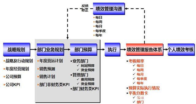 能力公司的挑战与应对——访兴银理财党委书记、董事长景嵩