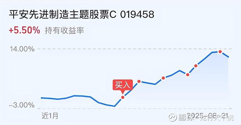 农业银行登上A股市值冠军宝座！超300只基金总持仓61亿元，多只产品连续重仓超十个季度