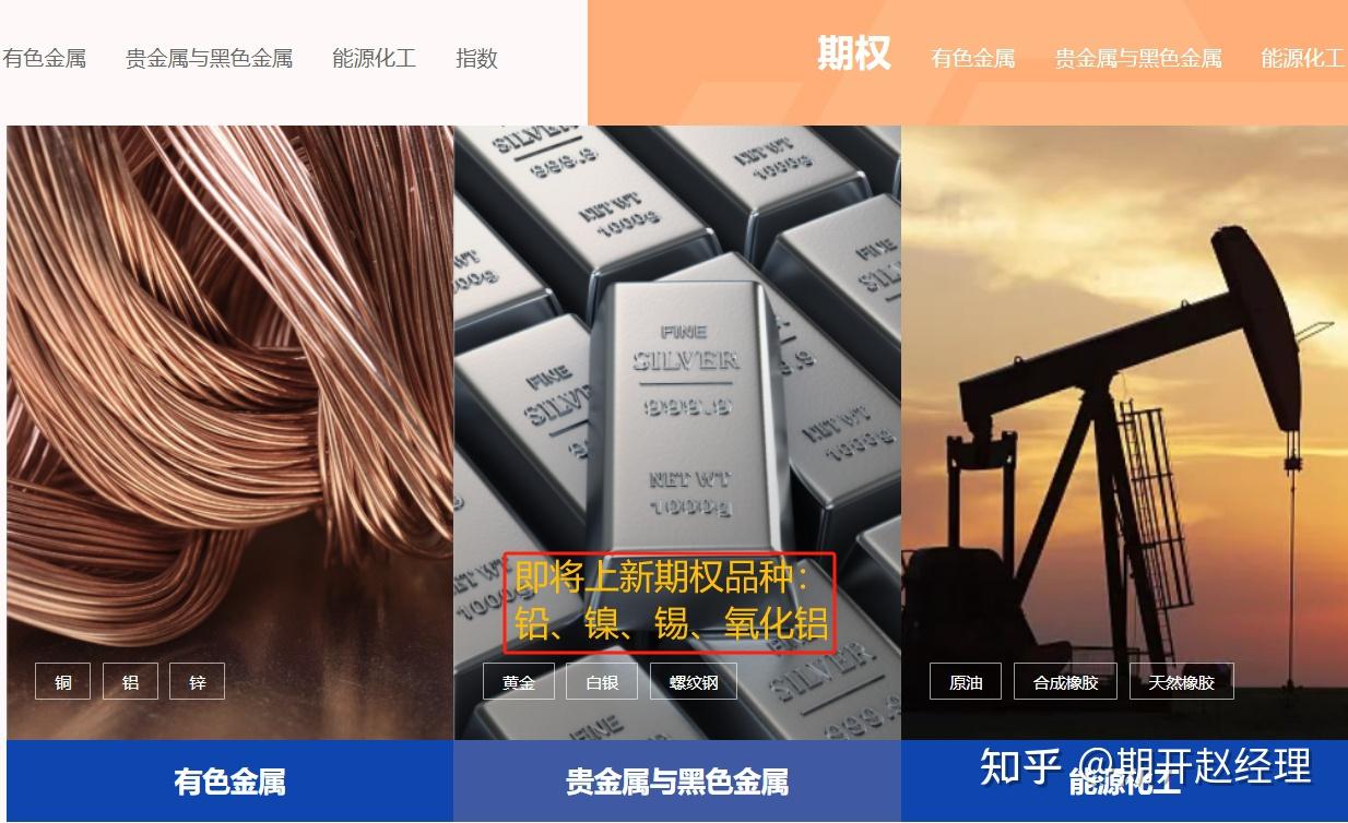 证监会：将允许合格境外投资者参与ETF期权交易