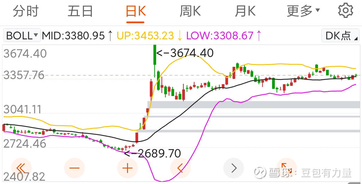 A股午评：创业板指跌1.77%，黄金概念股逆势大涨