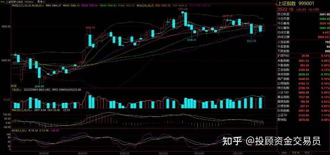 ETF规模速报 | 短融ETF昨日净流入超18亿元；科创50ETF净流出逾9.2亿元