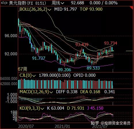 ETF规模速报 | 短融ETF昨日净流入超18亿元；科创50ETF净流出逾9.2亿元