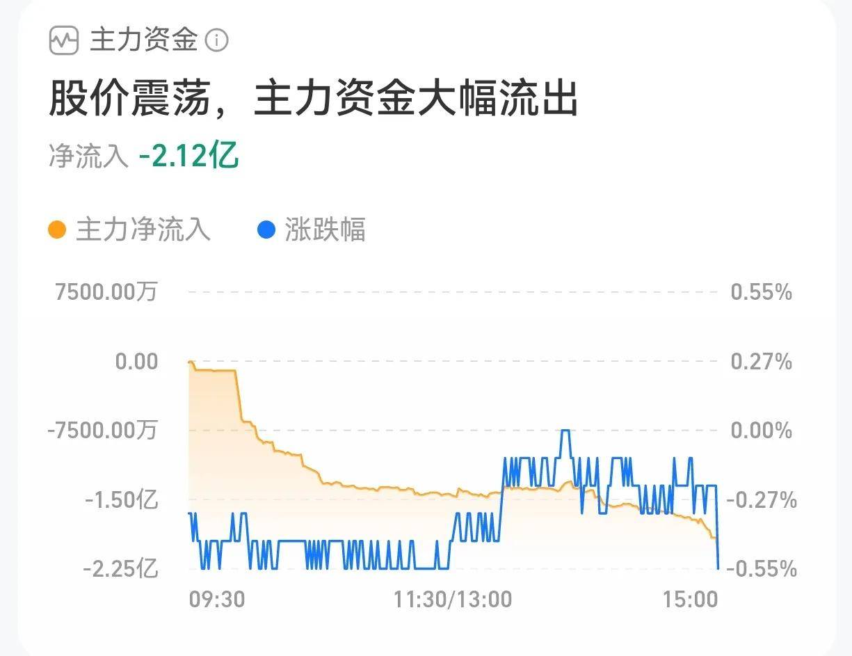 股价短期涨幅较大 开普云提示股票交易风险
