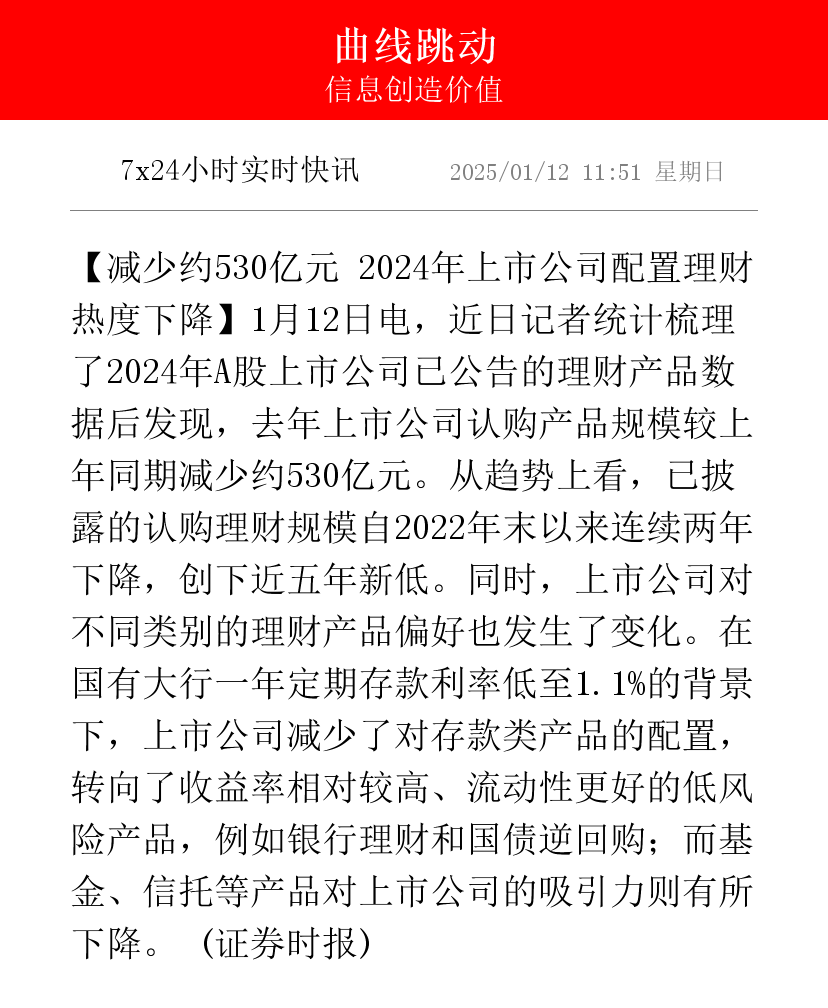 买理财遇到净值“跌破1” 业内人士：多属新发行产品