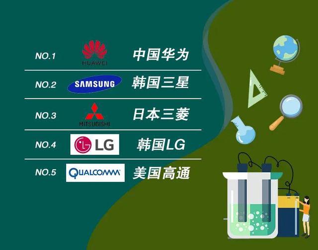 国家数据局：我国人工智能专利数量占全球总量的60%