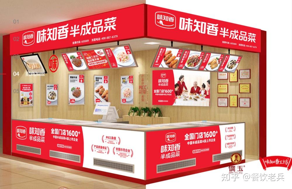 国标落地倒计时，预制菜概念高开，得利斯涨停