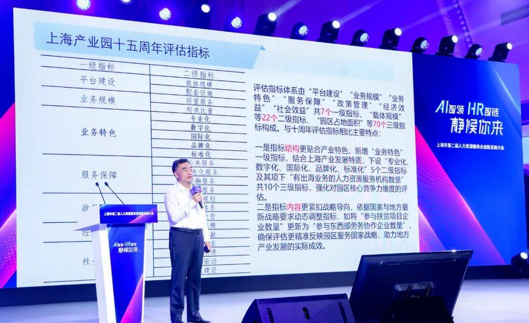 2025现代服务业高质量发展大会聚焦“创新发展”