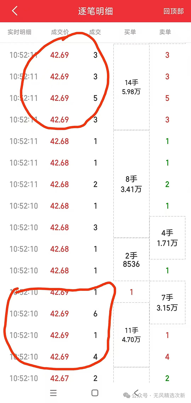 不到一年暴涨近22倍，港股次新股成了最耀眼“造富引擎”