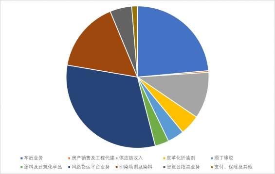 跨境支付服务商谋合规 上海寻汇收购传化支付获央行批复