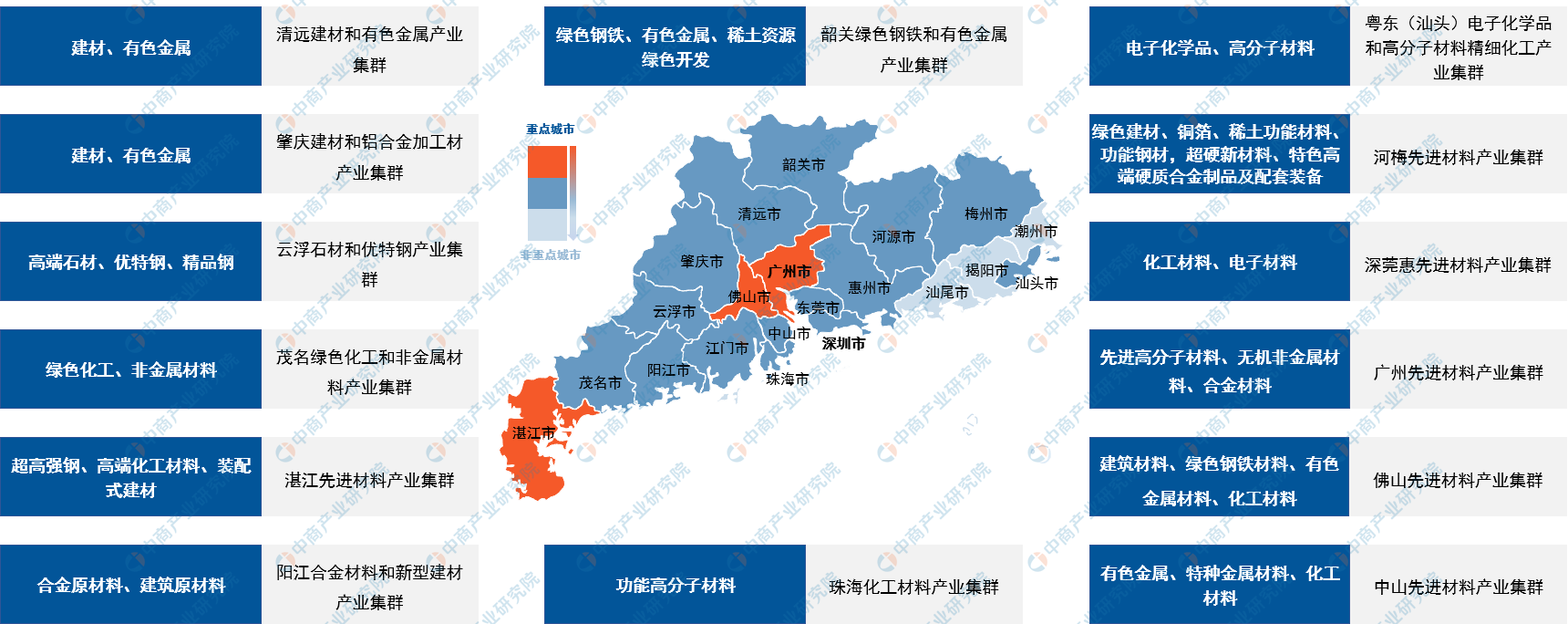 永泰能源：子公司斩获液流电池储能创新大奖 全产业链布局优势凸显