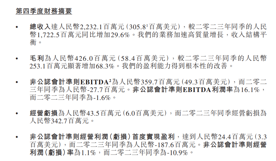 从“港股三朵金花”爆红看新消费赛道崛起