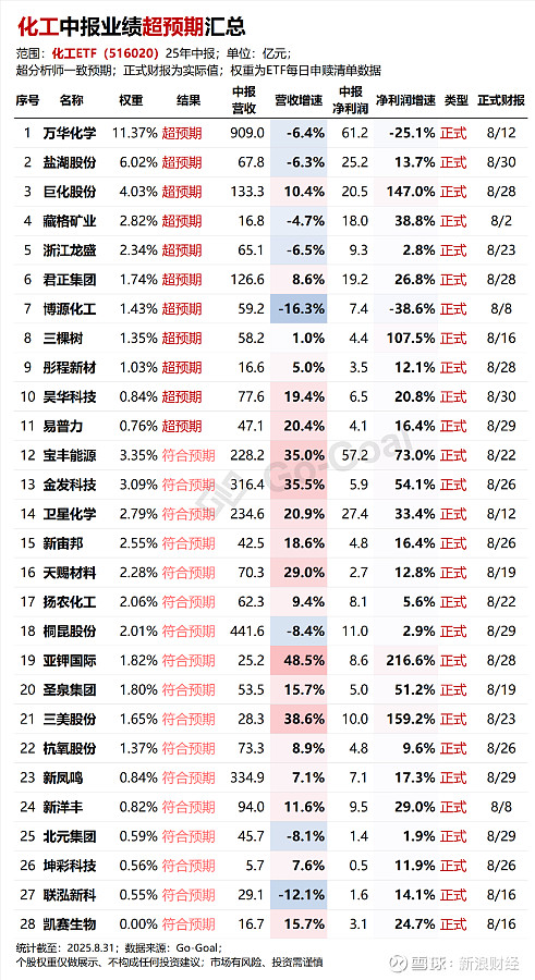 国家队不断加码 ETF终将量变到质变