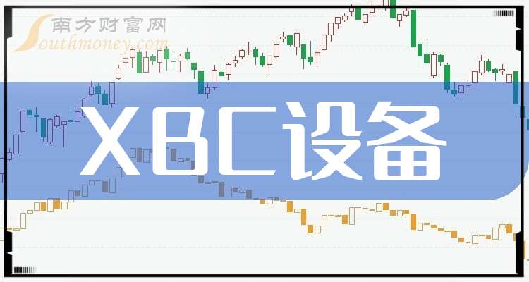 9月19日华康转债上涨0.44%，转股溢价率22.06%