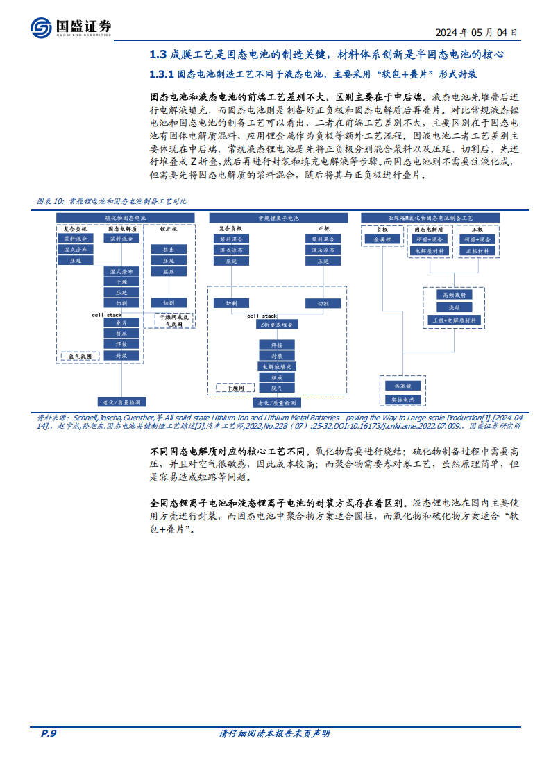 固态电池等赛道再获政策支持 上市公司抢抓机遇
