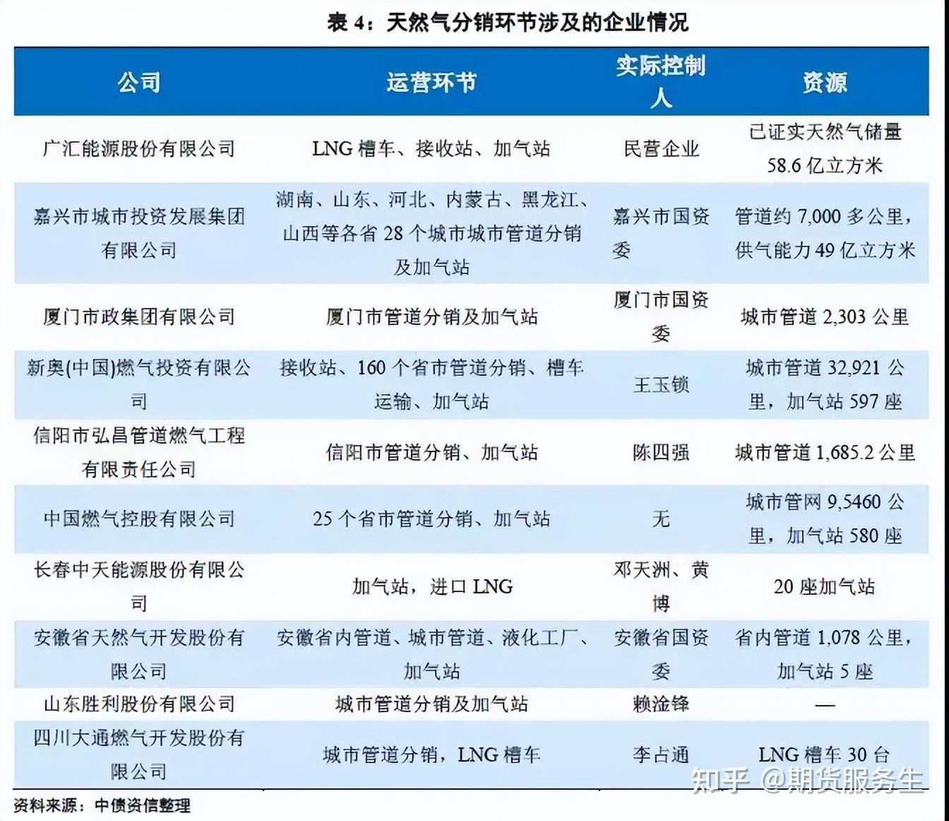 强链补链 转型升级 深市上市公司积极借“并”向“新”