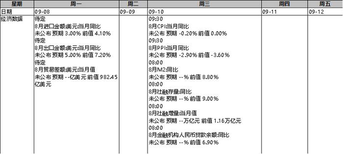 9月19日上银转债下跌0.71%，转股溢价率18.9%