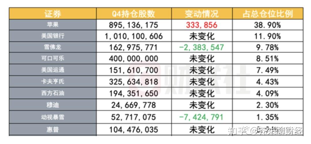 获监管批复 中银消费金融主要股东战略增持股权