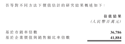 万孚生物：拟最高6000万元回购股份用于股权激励