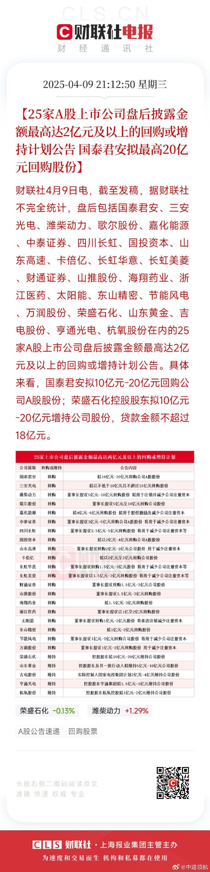 上市三年多后拟“易主”，最牛股泰慕士周内5连板丨透视一周牛熊股