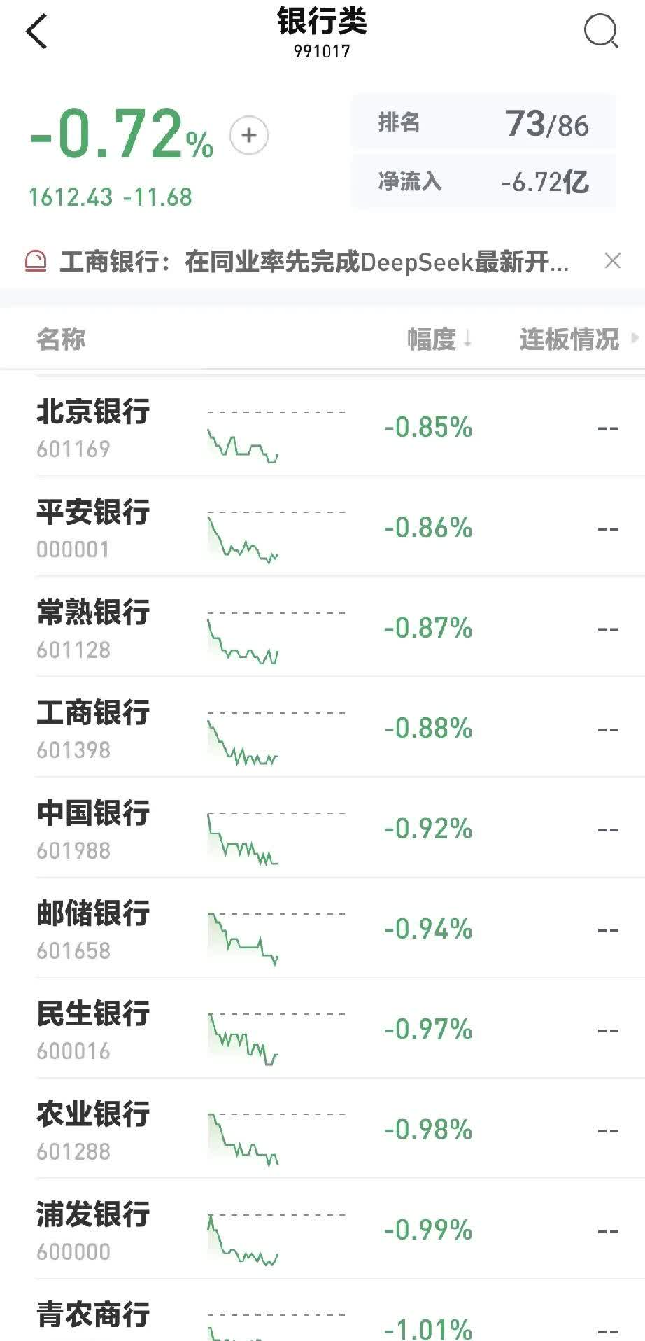 9月19日神通转债下跌1.21%，转股溢价率0.85%