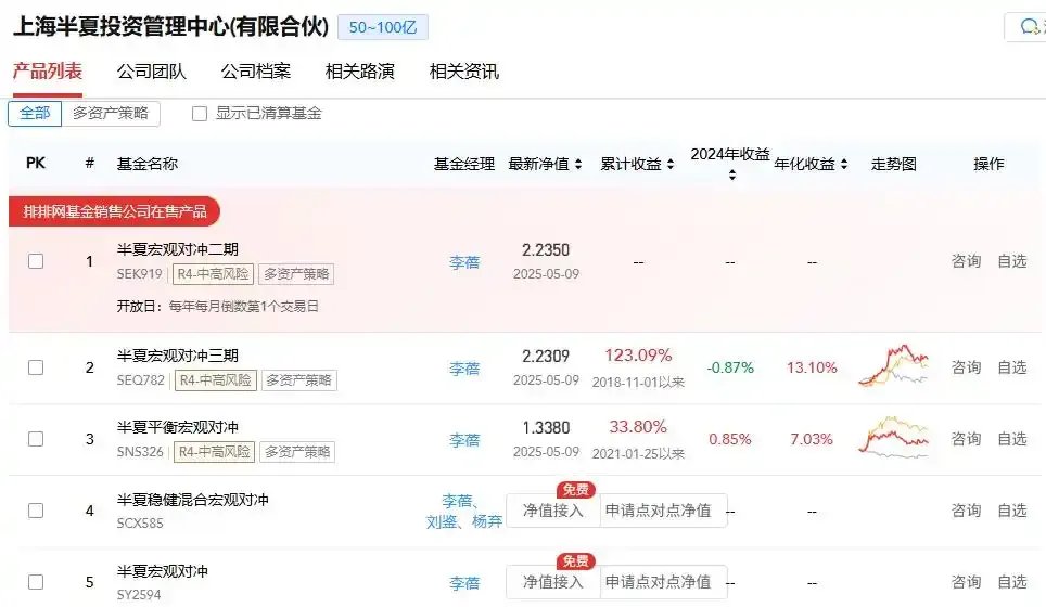 9月19日新乳转债下跌0.91%，转股溢价率32.03%