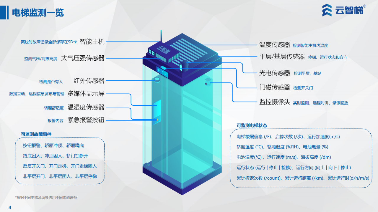 南凌科技：打造“云智网安”融合服务领导品牌