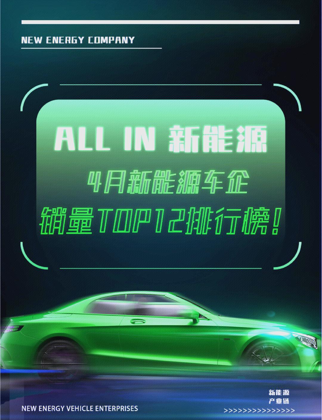 多家车企5月份销量同比增超100% 端午节车市延续火热态势