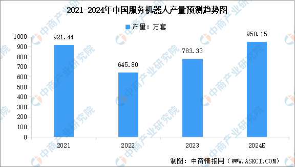 浙江荣泰完成狄兹精密51%股权收购 推进机器人业务布局