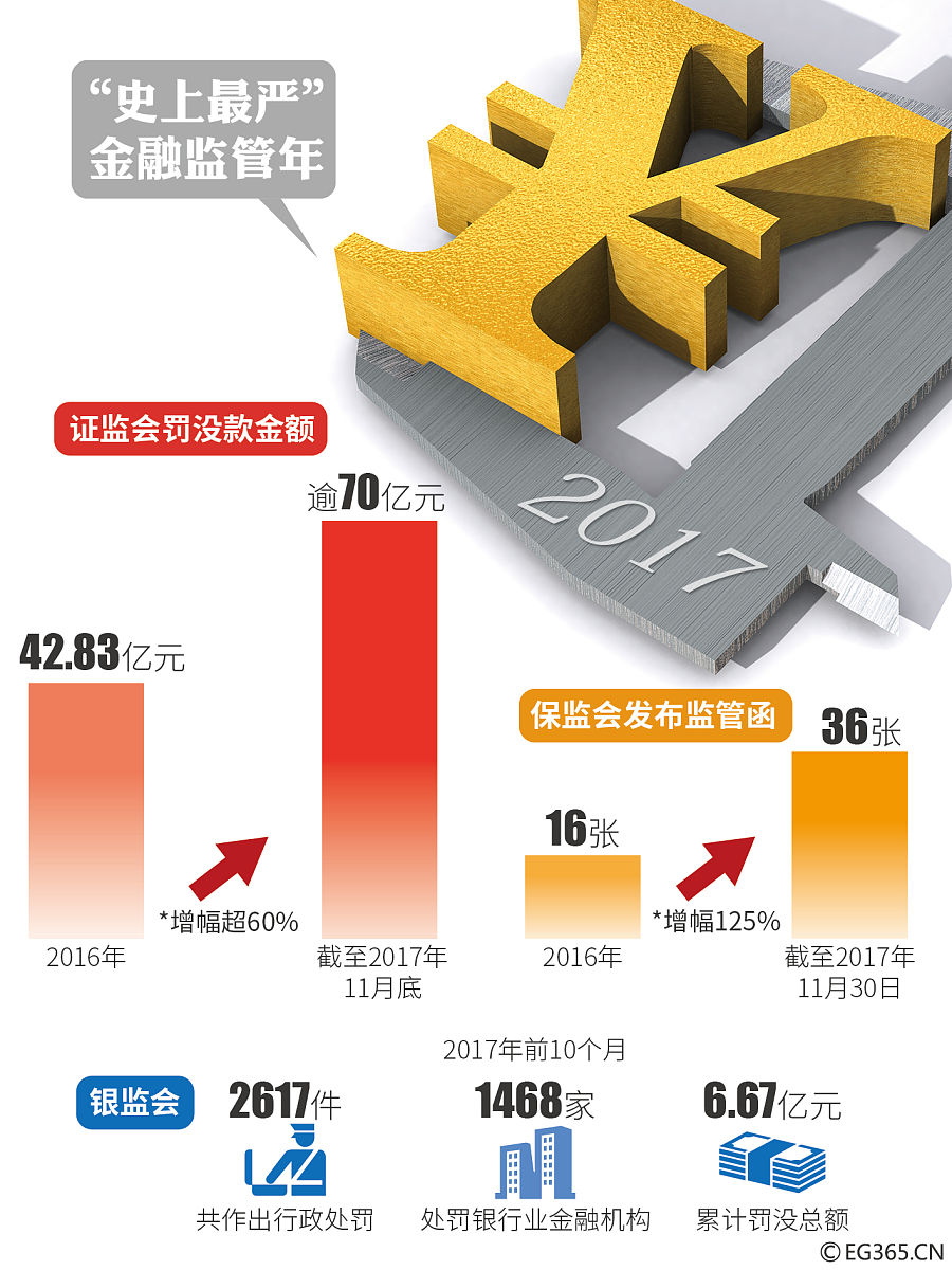 中小银行密集下调存款利率 发力财富管理承接客户资产“调仓”