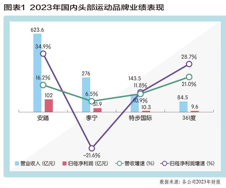 建发致新：深耕医疗器械流通领域 多元布局筑牢“护城河”