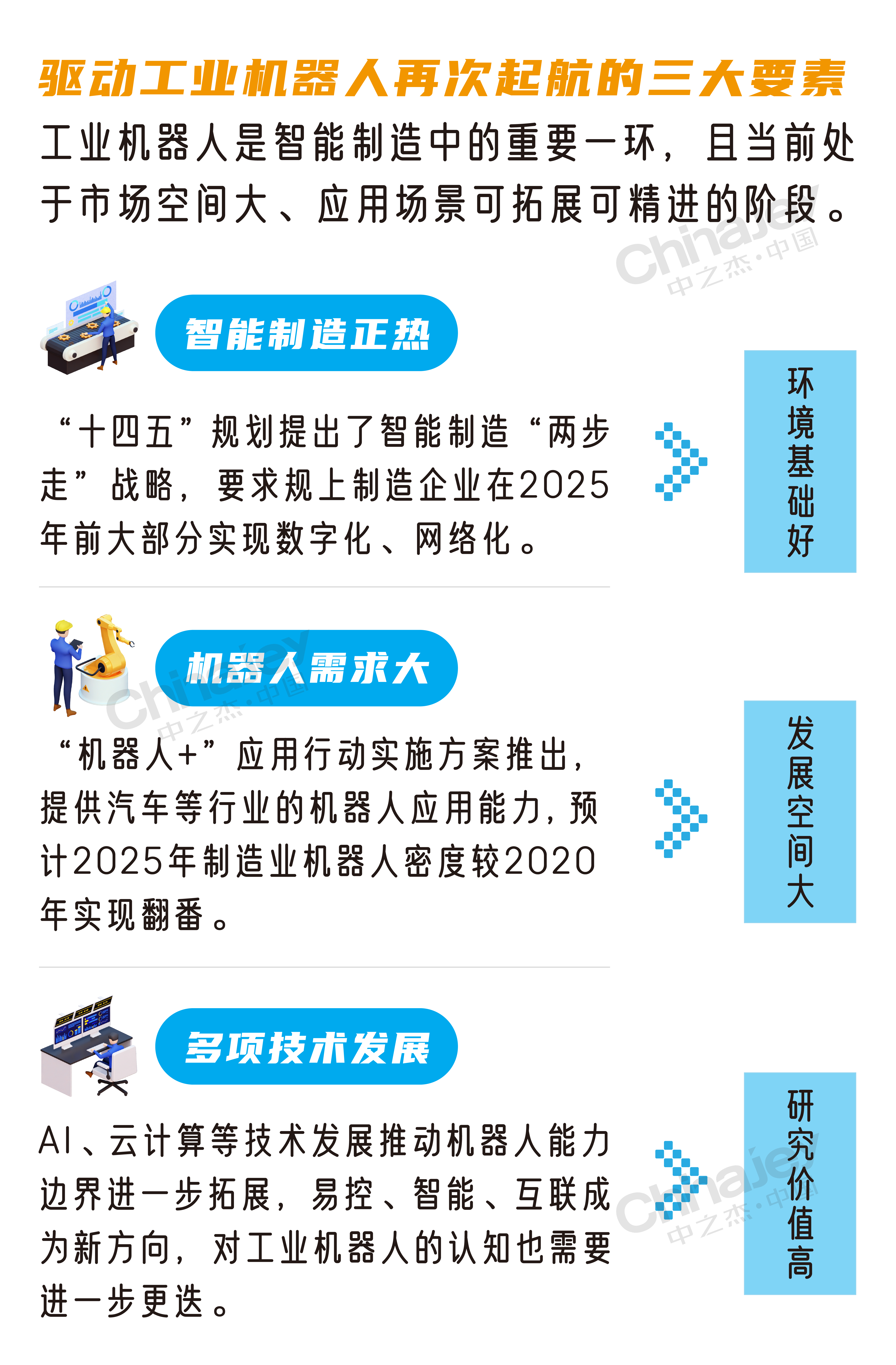 国际机器人联合会：中国在役工业机器人存量居全球首位